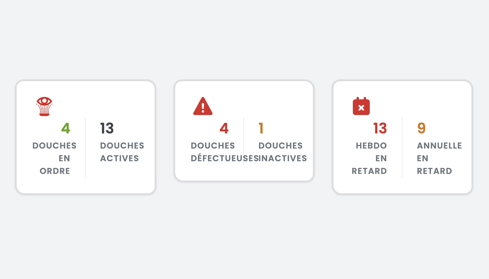 Risk Dashboard